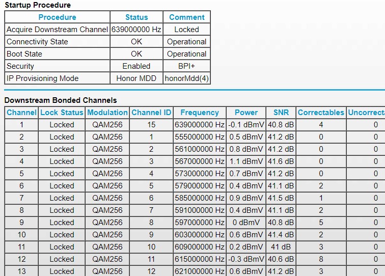 Solved Upstream/Downstream NETGEAR Communities